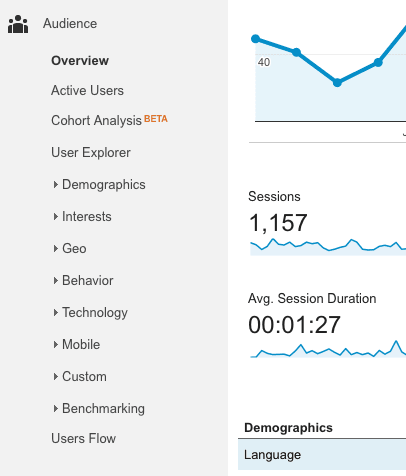 Intervision Design Understanding Google Analytics Audience