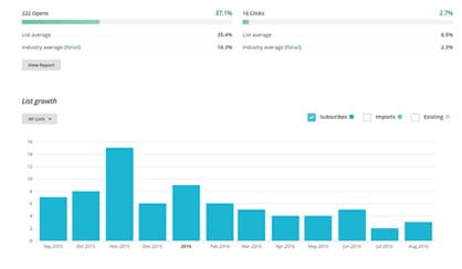 mailchimp reports