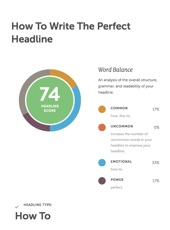 how to write the perfect blog headline